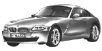 BMW E86 U2627 Fault Code